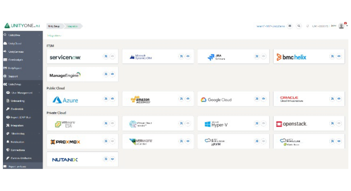 Use-a-pre-integrated-platform use a pre-integrated platform